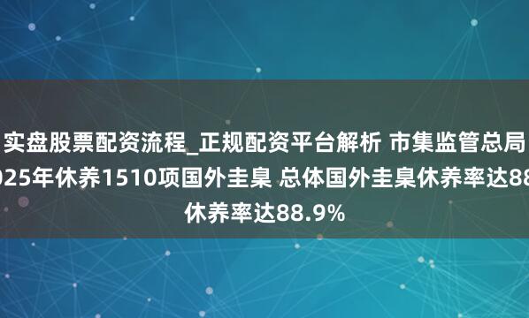 实盘股票配资流程_正规配资平台解析 市集监管总局：2025年休养1510项国外圭臬 总体国外圭臬休养率达88.9%
