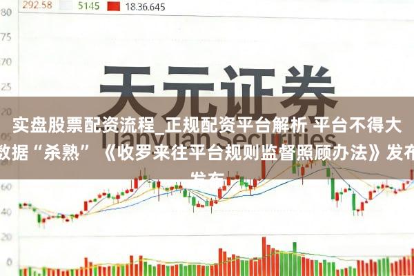 实盘股票配资流程_正规配资平台解析 平台不得大数据“杀熟” 《收罗来往平台规则监督照顾办法》发布